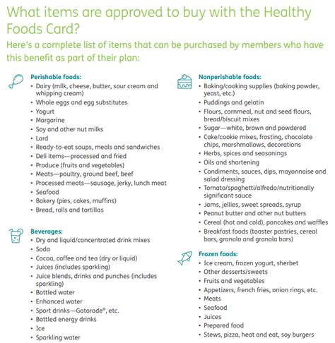 Discover: Top 10 Items You Can Purchase with Healthy Foods Card